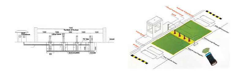 diagram EGSH 8028